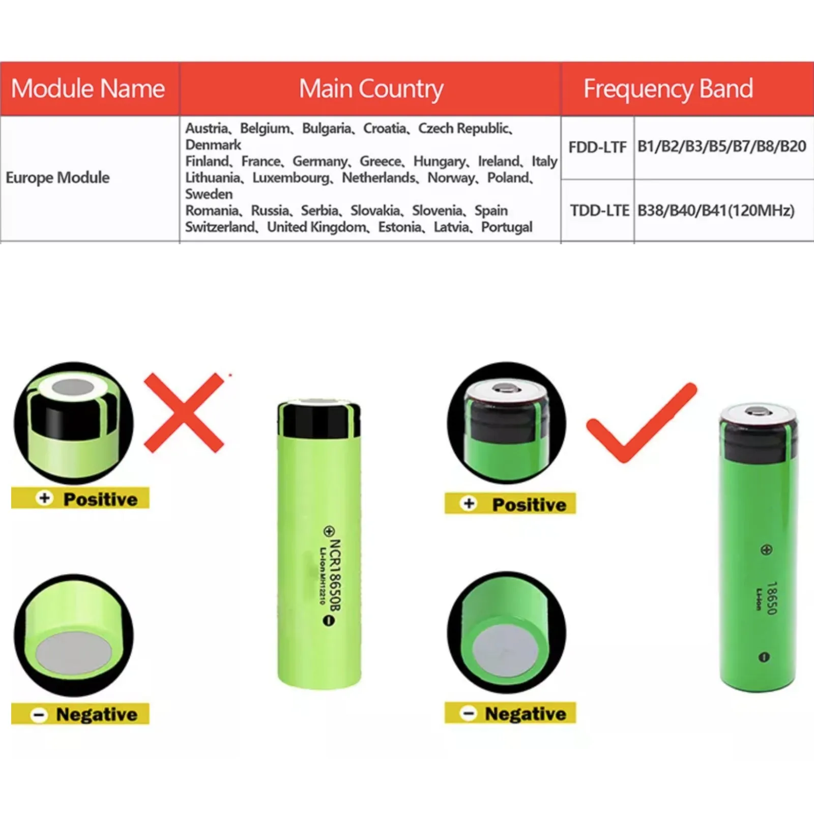 4G Wifi Solar Power 24 Hour Recording PTZ Camera 1080p HD Video Night Vision Wirefree Installation