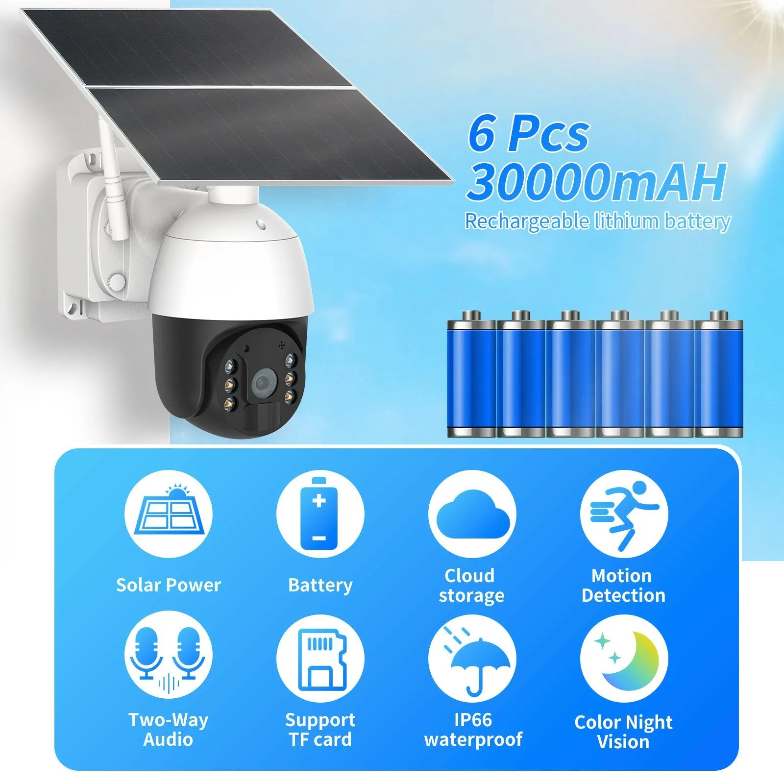 4G Wifi Solar Power 24 Hour Recording PTZ Camera 1080p HD Video Night Vision Wirefree Installation