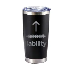 Asset Liability Tumbler