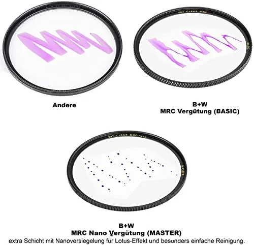 B W 49mm Basic UV Haze MRC 010M Glass Filter