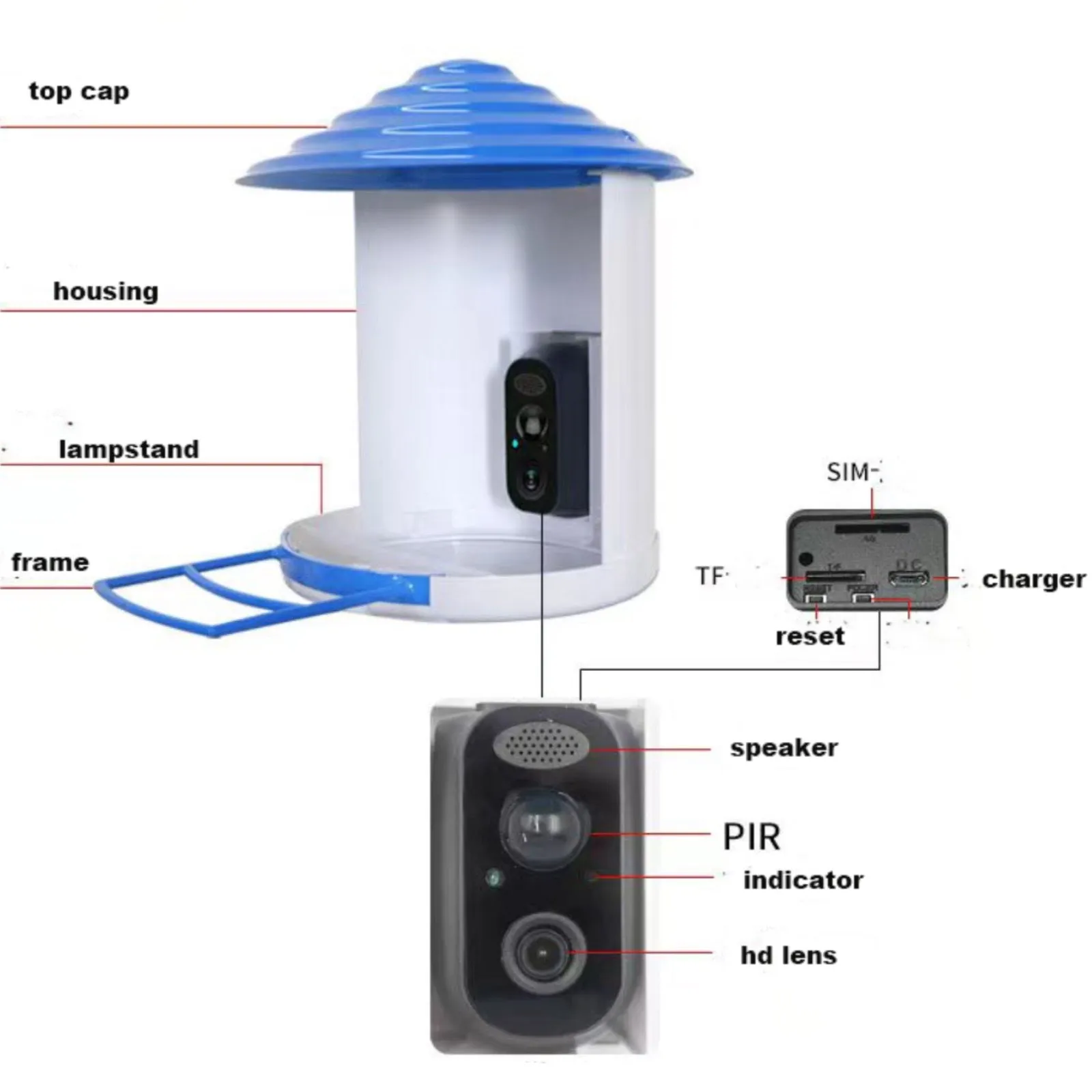 Bird Feeder Camera 4G LTE Sim Card 1080p HD Battery / Solar Power No Wiring Needed