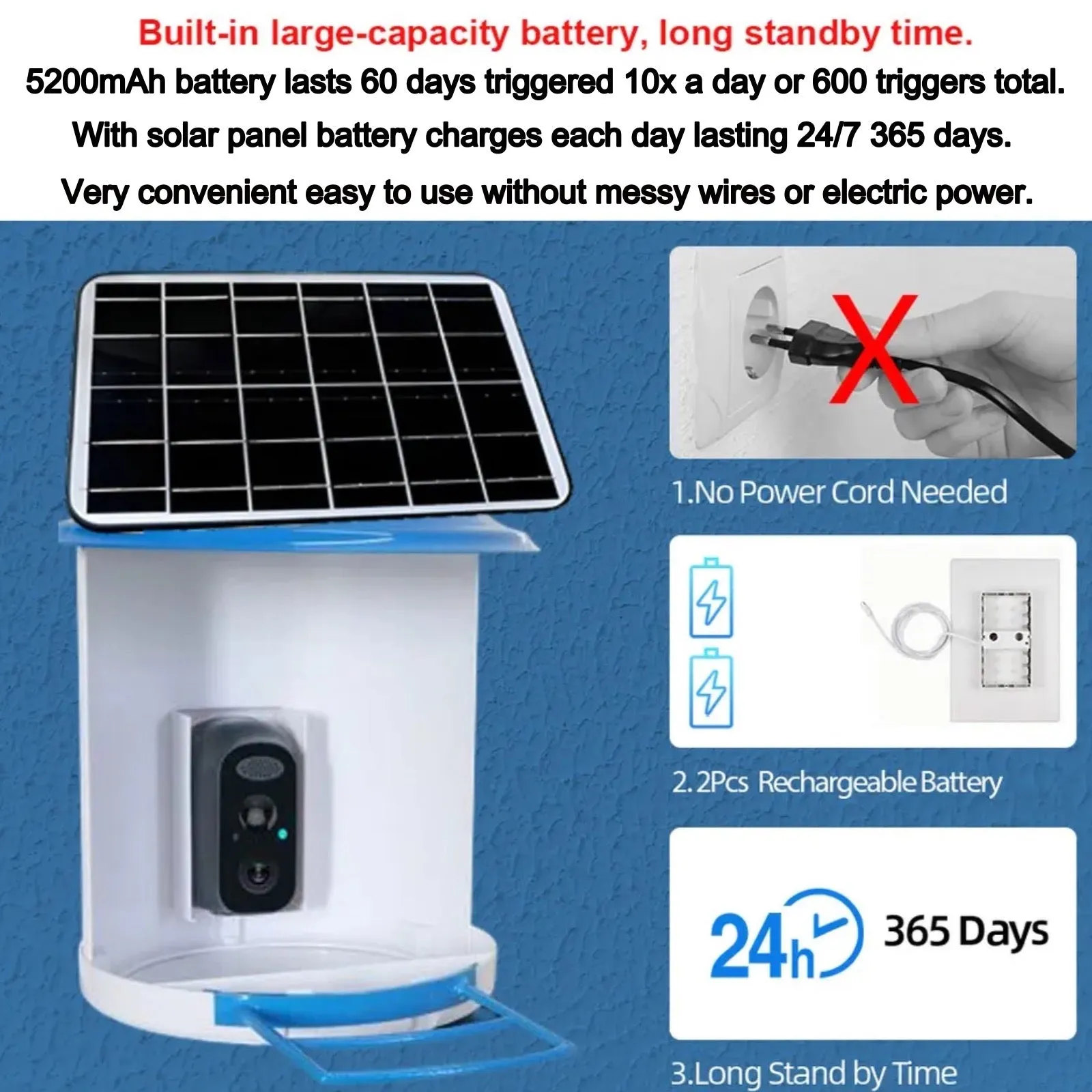 Bird Feeder Camera 4G LTE Sim Card 1080p HD Battery / Solar Power No Wiring Needed