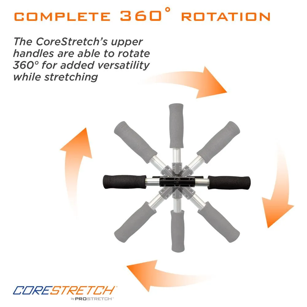 CoreStretch®