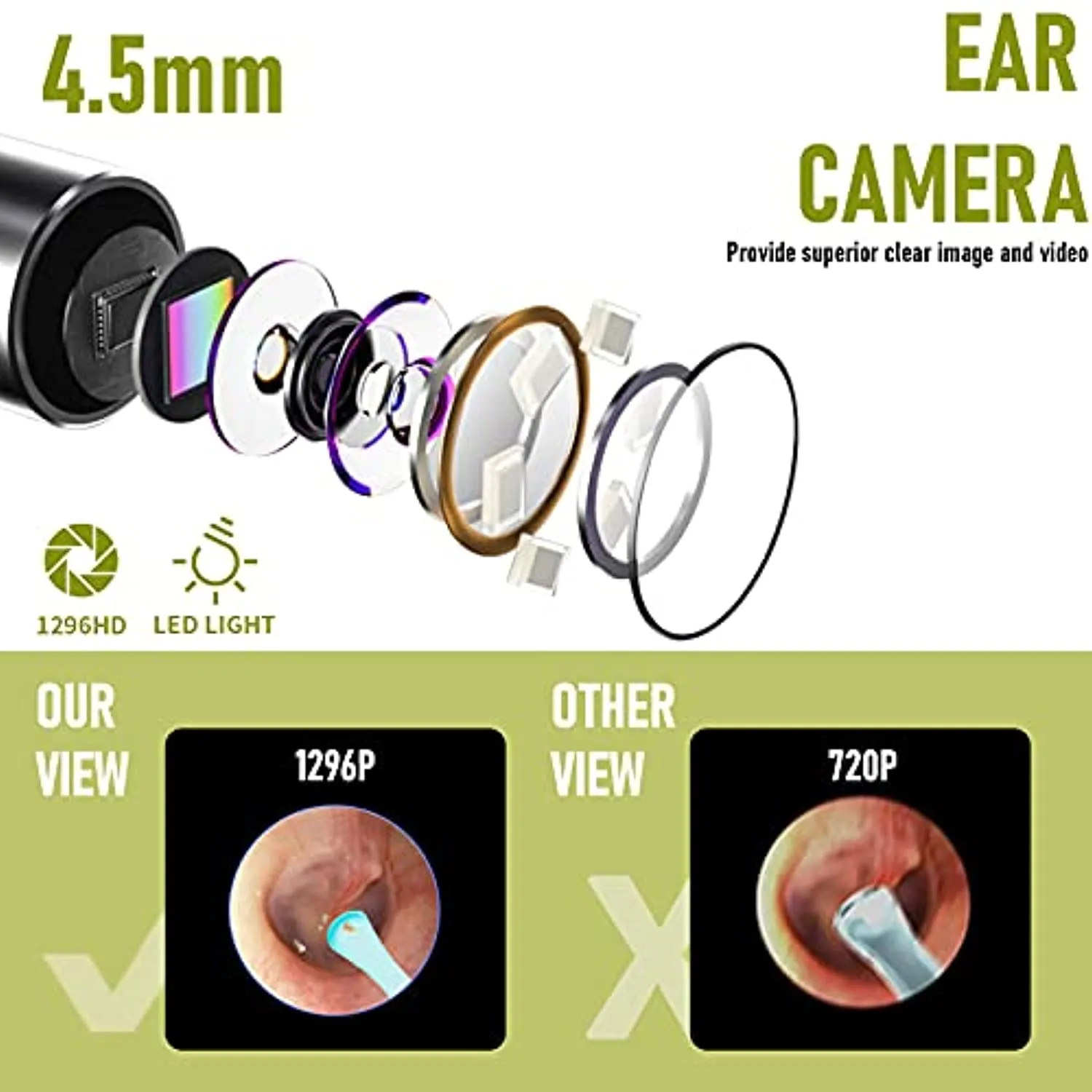Ear Cleaning Ear Wax Removal Camera Tool, Ear Cleaning kit Smart Visual Ear Cleaner, 1296P Wireless Ear Otoscope, Ear Scope with Ear Wax Cleaner Tool for Babies Kids Adults Pets