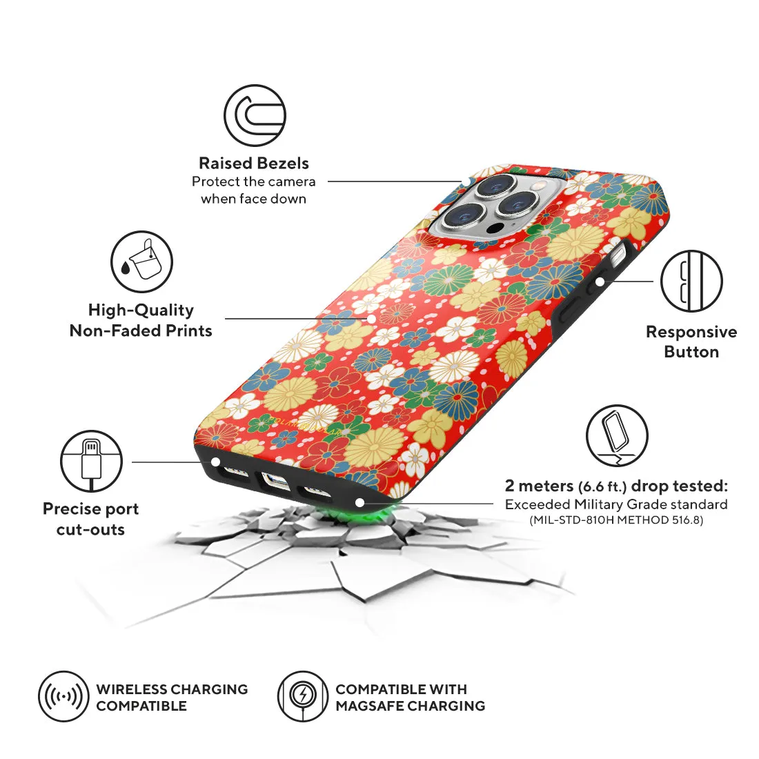 Japan Blossoms - iPhone 13 Pro Case