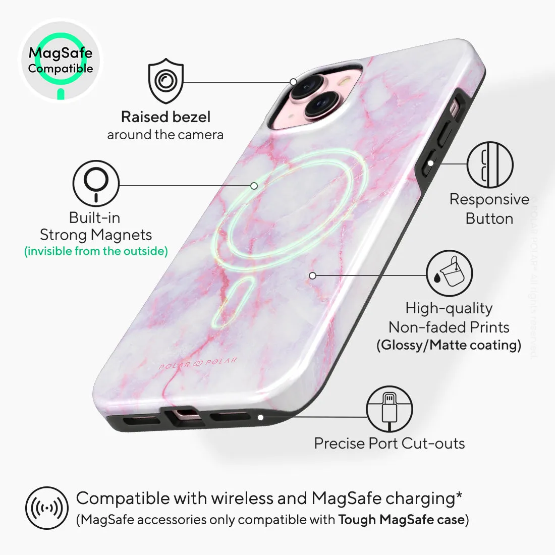 Pink White - iPhone 15 Plus Case