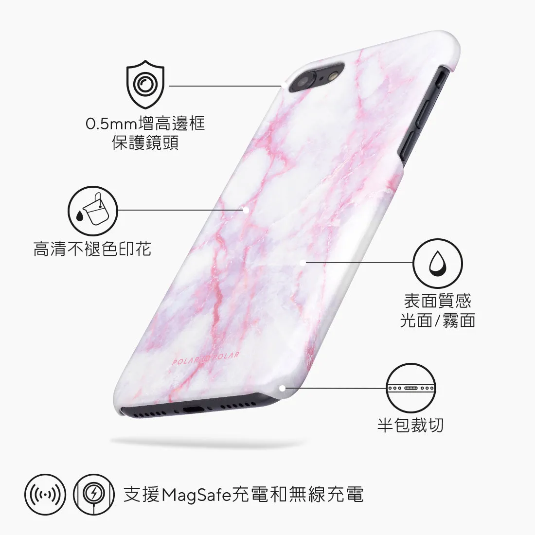 Pink White - iPhone SE3 / SE2 / 8 / 7 Case