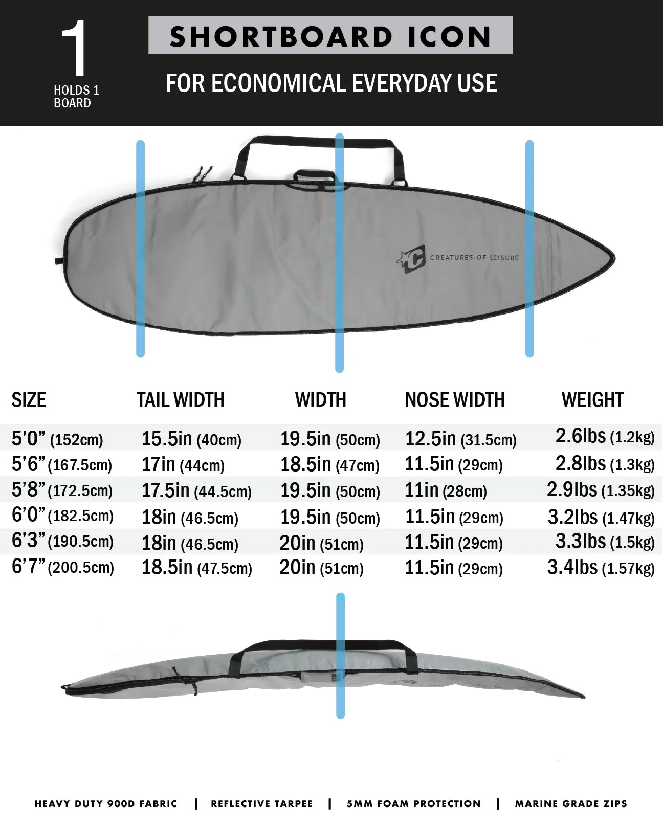 Shortboard ICON | Silver Black