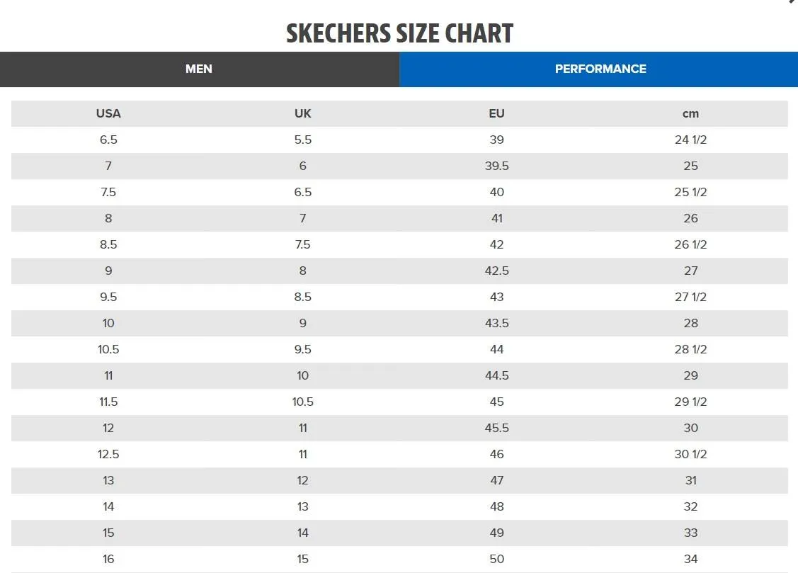 Skechers (GAR200092EC) Mens Occupational Footwear Riverbound Shoes in UK 6 to 12