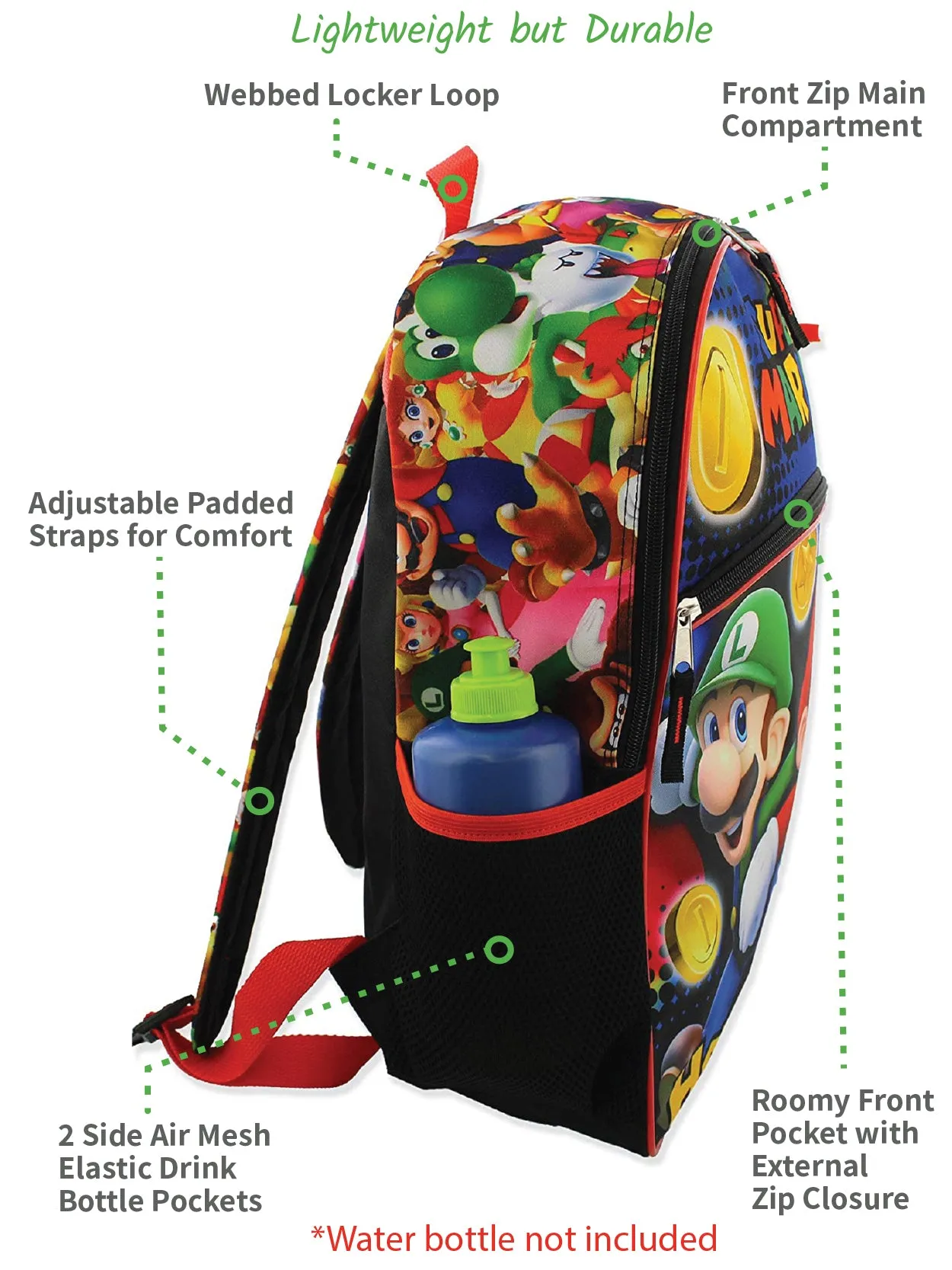 Super Mario 16" School Backpack Set