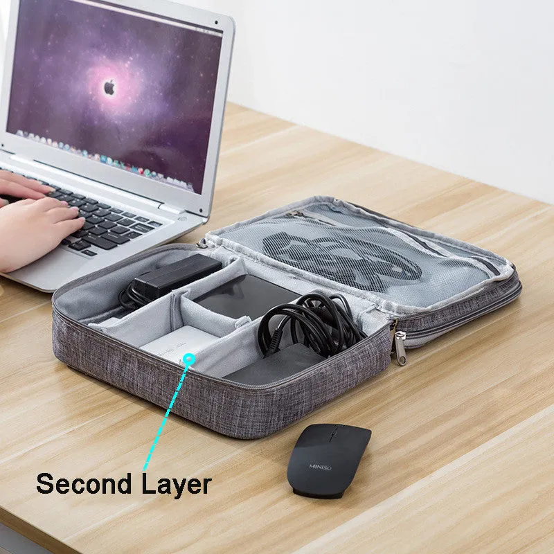 Travel Cable & Electronics Organizer